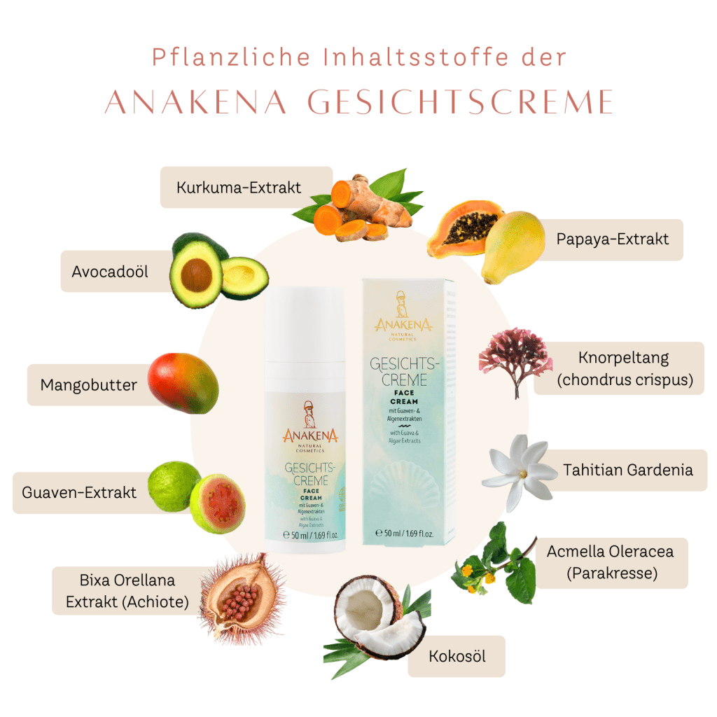 Gesichtscreme Anakena pflanzliche Inhalttsstoffe