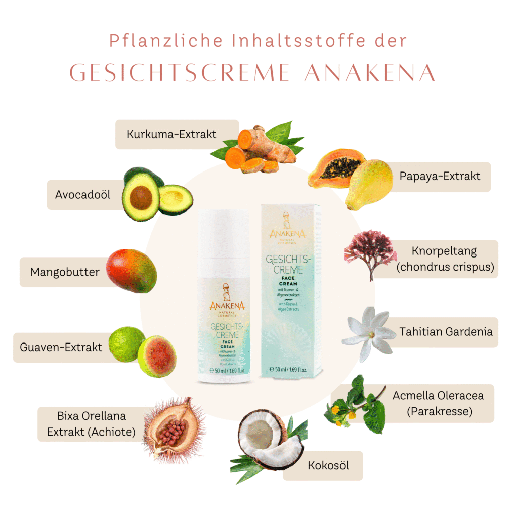 Gesichtscreme Anakena 9 Gesichtscreme_pflanzliche Inhalttsstoffe_Anakena