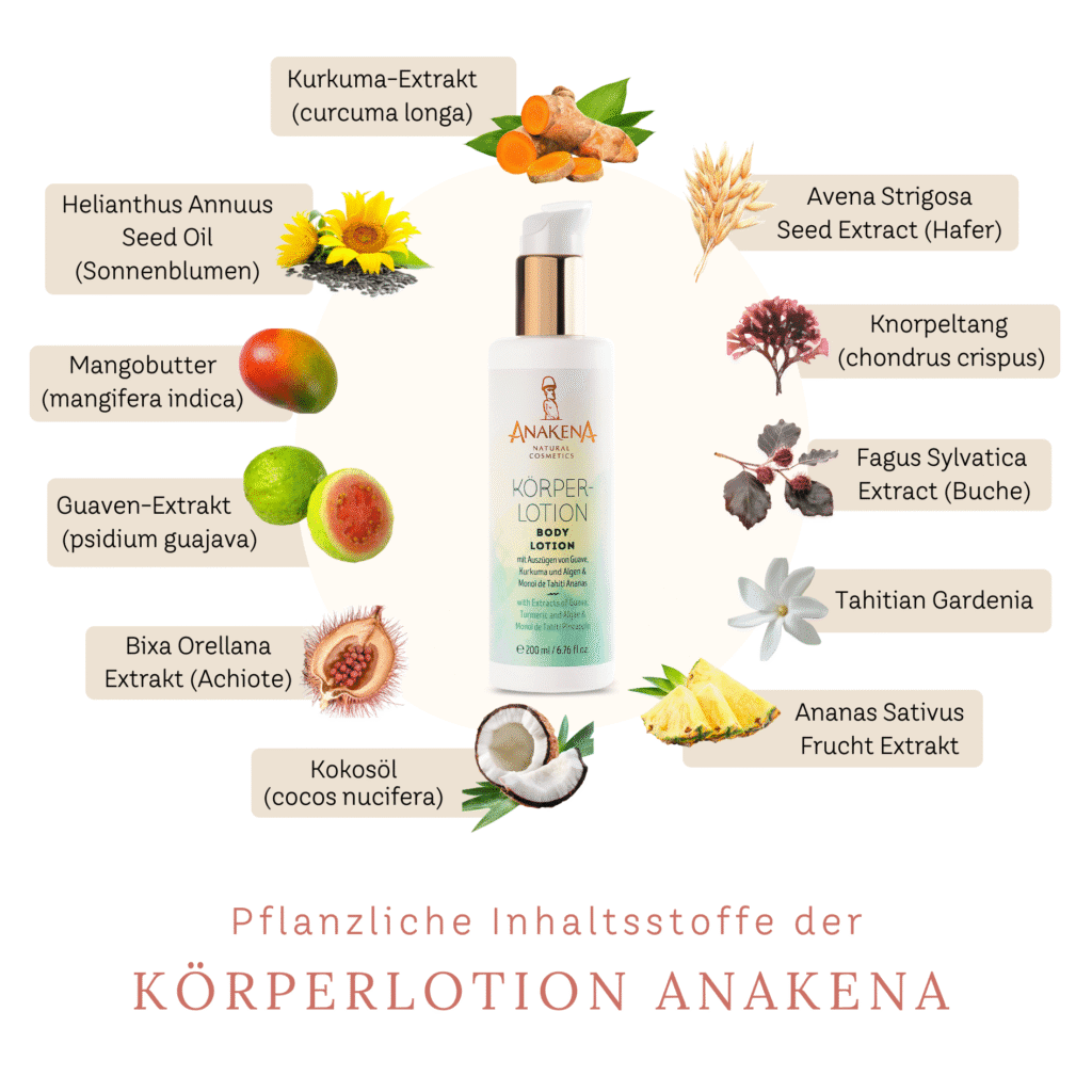 Körperlotion Anakena 6 Körperlotion Anakena pflanzliche Inhaltsstoffe