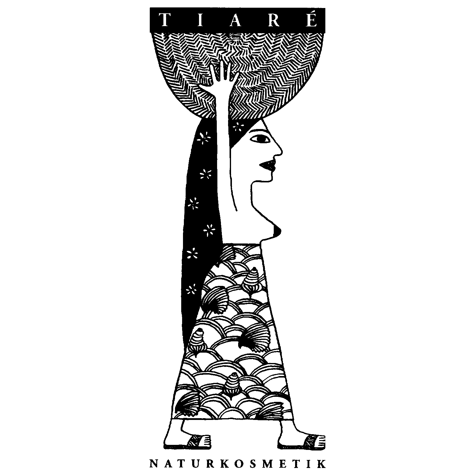 Sie sehen gerade Tiaré Naturkosmetik